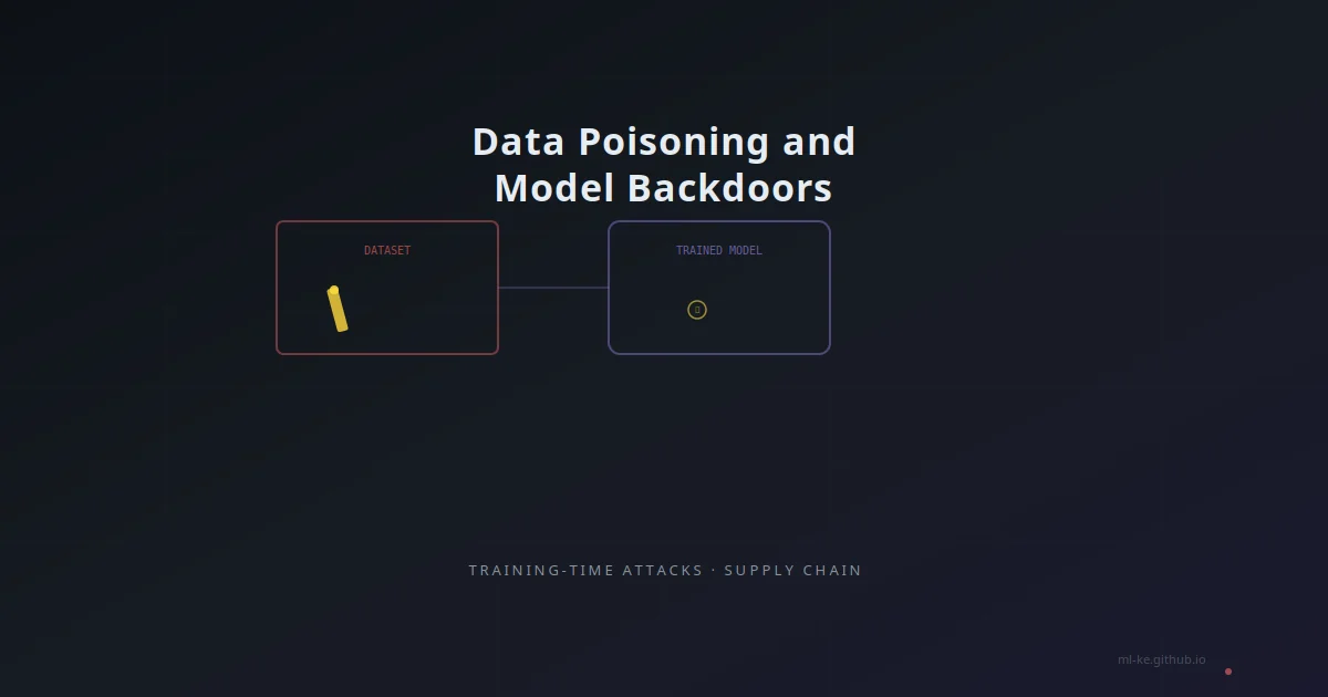 Fine-Tuning Safety cover