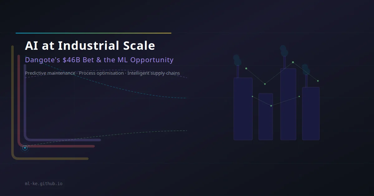 Industrial factory with AI data flows — Dangote's industrial empire meets machine learning