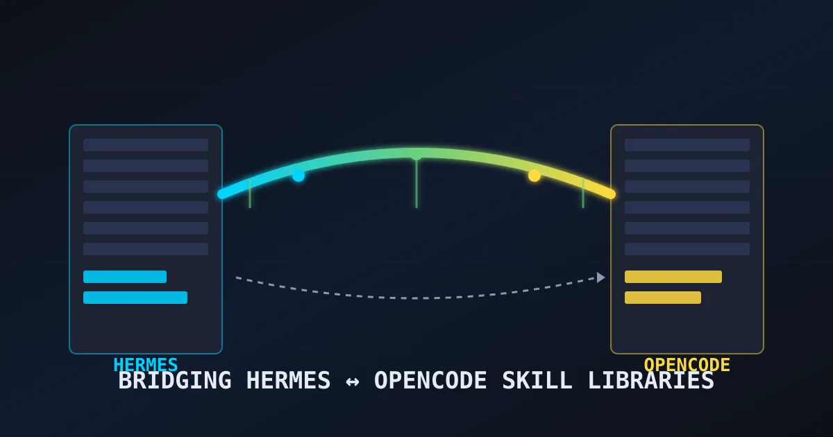 Two library shelves labeled HERMES and OPENCODE connected by a glowing cable bridge with data packets flowing between them