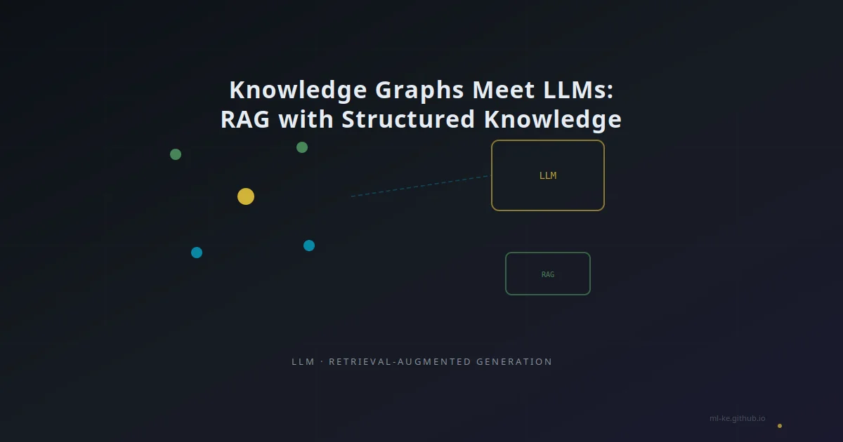 Knowledge Graphs Meet LLMs RAG with Structured Knowledge