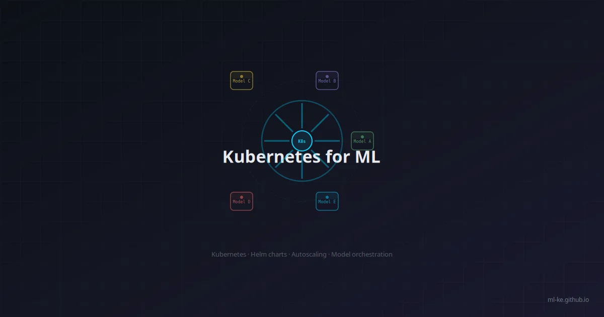 Kubernetes architecture diagram showing model inference pods being managed by Kserve with auto-scaling and GPU scheduling