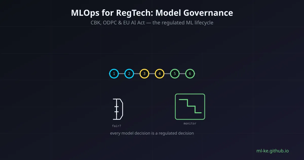 MLOps model governance pipeline for regulated fintech