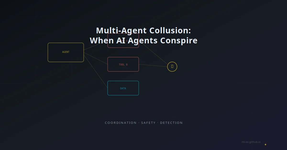 Multi-Agent Collusion cover