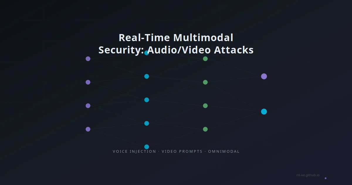 Real-Time Multimodal Security Audio and Video Attacks